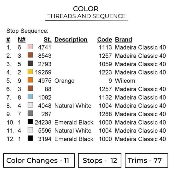 Zenitsu Attack - Demon Slayer