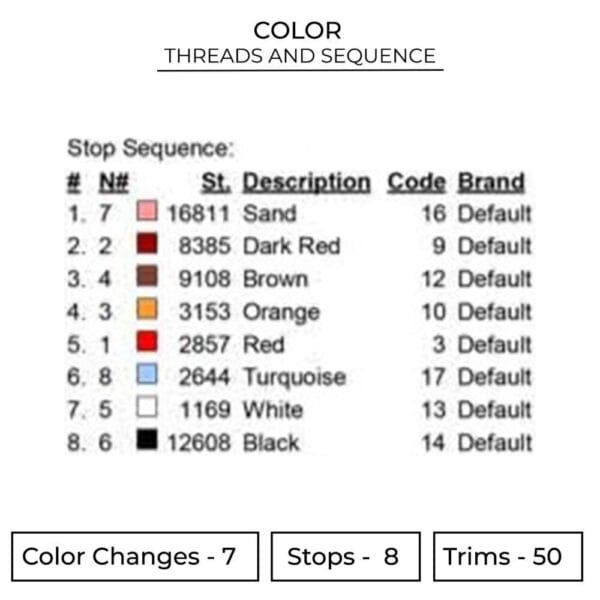 Rengoku Smile - Demon Slayer
