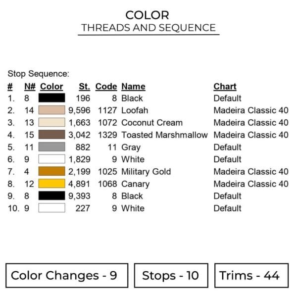 Zenitsu Eyes - Demon Slayer