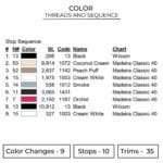 Nezuko Eyes - Demon Slayer