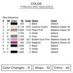 Nezuko Eyes - Demon Slayer