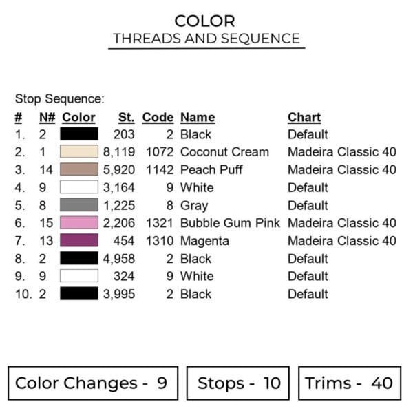 Nezuko Eyes - Demon Slayer