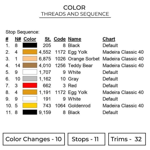 Rengoku Eyes - Demon Slayer