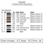 Gyutaro Eyes - Demon Slayer