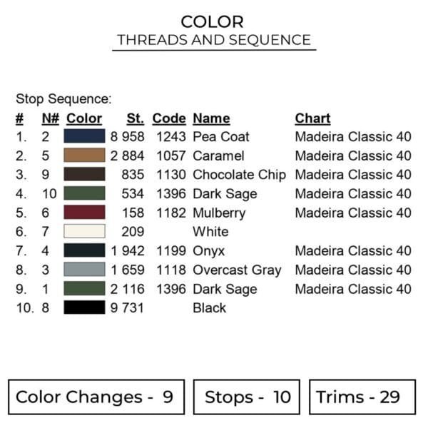 Gyutaro Eyes - Demon Slayer