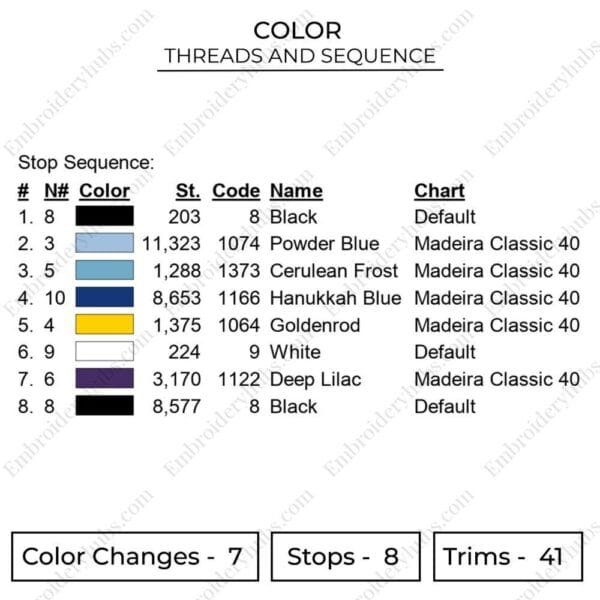 Akaza Eyes - Demon Slayer