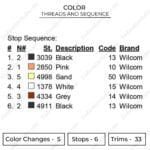 Zenitsu Nike - Demon Slayer Nike