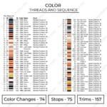 Rengoku Attack - Demon Slayer