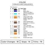 Zenitsu Lightning - Demon Slayer