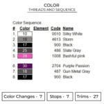 Nezuko Eyes - Demon Slayer