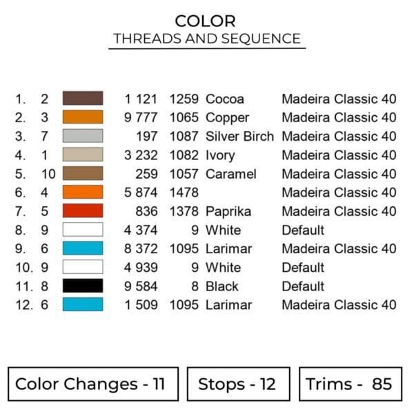 Zenitsu Attack - Demon Slayer