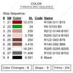 Luffy Gear5 - One Piece