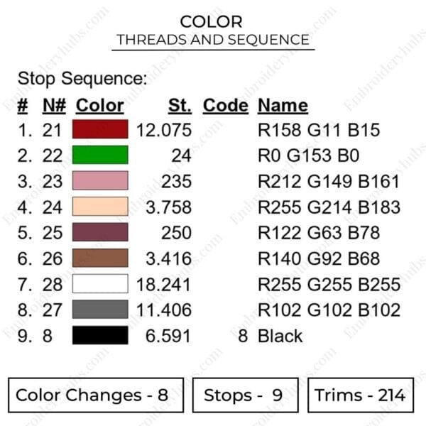 Luffy Gear5 - One Piece