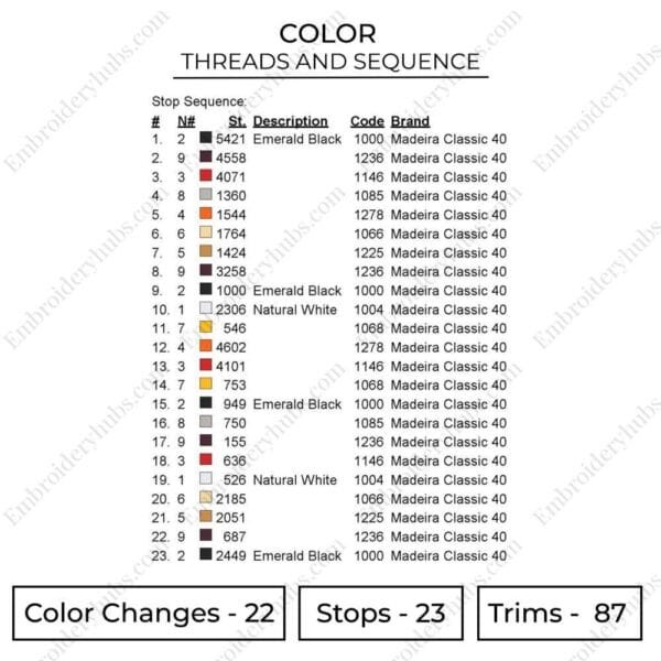 Rengoku - Demon Slayer