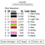 Nezuko - Demon Slayer