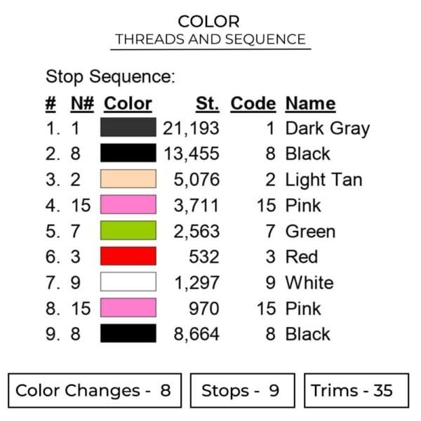 Nezuko - Demon Slayer