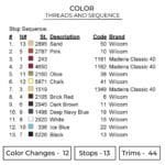 Zenitsu - Demon Slayer