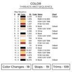 Rengoku - Demon Slayer