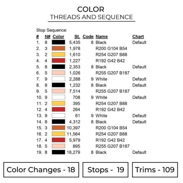 Rengoku - Demon Slayer