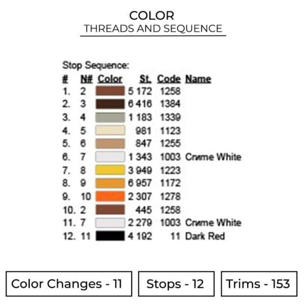 Zenitsu - Demon Slayer