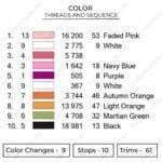 Nezuko Face Embroidery Design - Demon Slayer Anime Embroidery Design