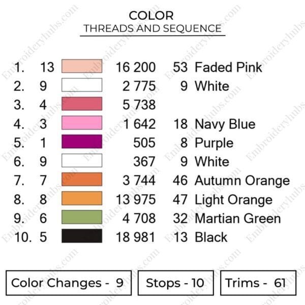 Nezuko Face Embroidery Design - Demon Slayer Anime Embroidery Design