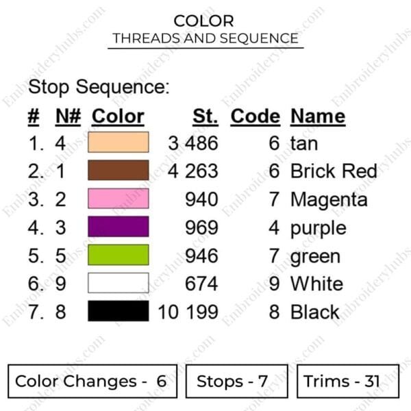 Nezuko - Demon Slayer