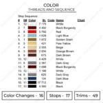 Luffy Wano - One Piece