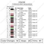 Nezuko - Demon Slayer