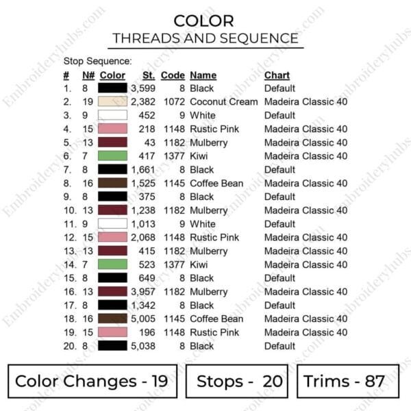 Nezuko - Demon Slayer