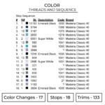 Gojo Satoru Eyes - Jujutsu Kaisen