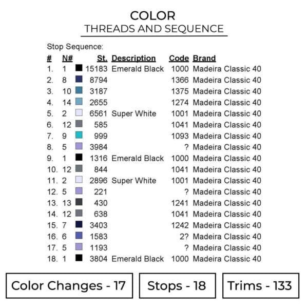 Gojo Satoru Eyes - Jujutsu Kaisen