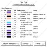 Gojo Satoru - Jujutsu Kaisen