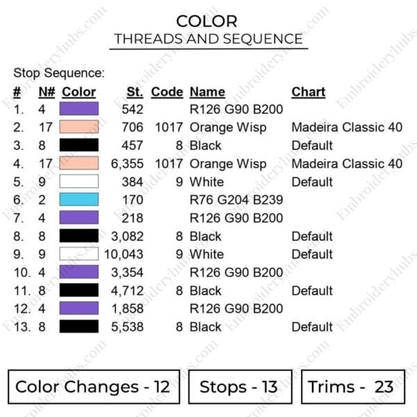 Gojo Satoru - Jujutsu Kaisen