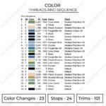 Kento Nanami - Jujutsu Kaisen