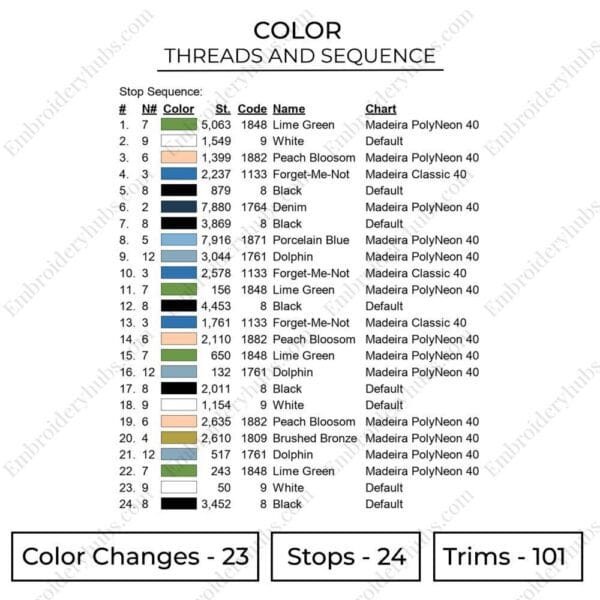 Kento Nanami - Jujutsu Kaisen