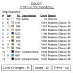 Kento Nanami - Jujutsu Kaisen