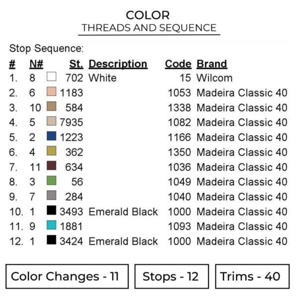 Kento Nanami - Jujutsu Kaisen