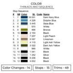 Kento Nanami - Jujutsu Kaisen