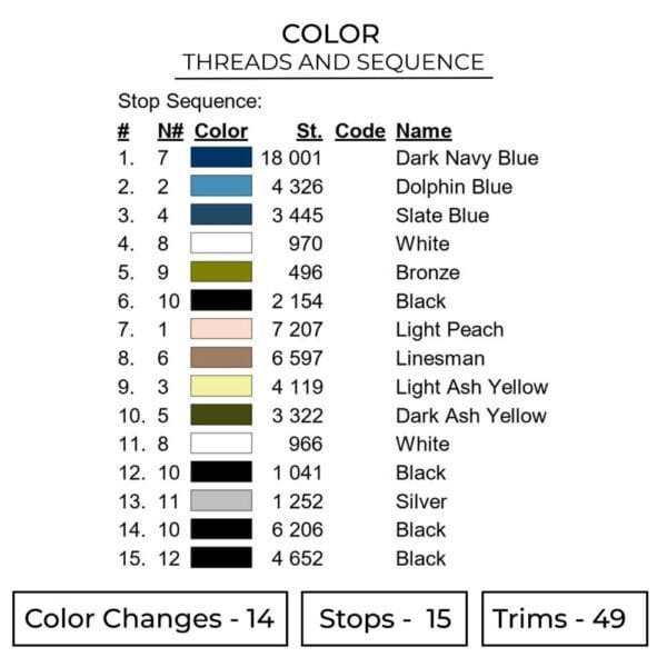 Kento Nanami - Jujutsu Kaisen