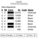 Maki Zenin - Jujutsu Kaisen