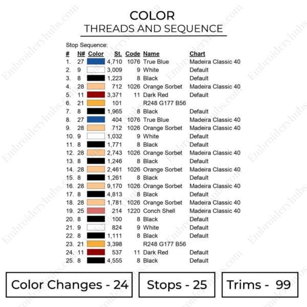 Luffy Punches Embroidery Design - One Piece Anime Embroidery Design