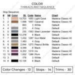 Toji Eyes - Jujutsu Kaisen