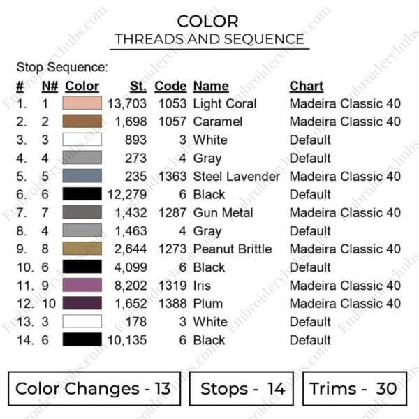 Toji Eyes - Jujutsu Kaisen