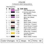 Gojo I'Ll Murder You - Jujutsu Kaisen