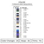 Gojo Satoru - Jujutsu Kaisen