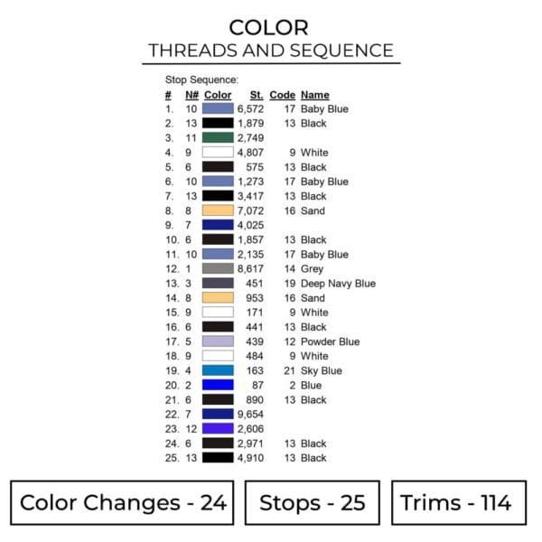 Gojo Satoru - Jujutsu Kaisen