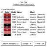 Sukuna Domain Hands Embroidery Design - Jujutsu Kaisen Anime Embroidery Design