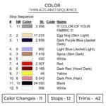 Sukuna Itadori - Jujutsu Kaisen