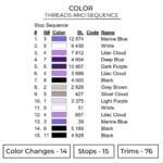 Gojo Lightning - Jujutsu Kaisen